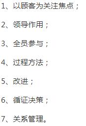 孝感
ISO9000認證原則
